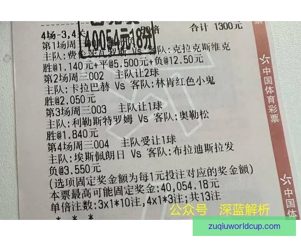 世界杯赛事胜负预测技巧分析及热门竞猜推荐策略